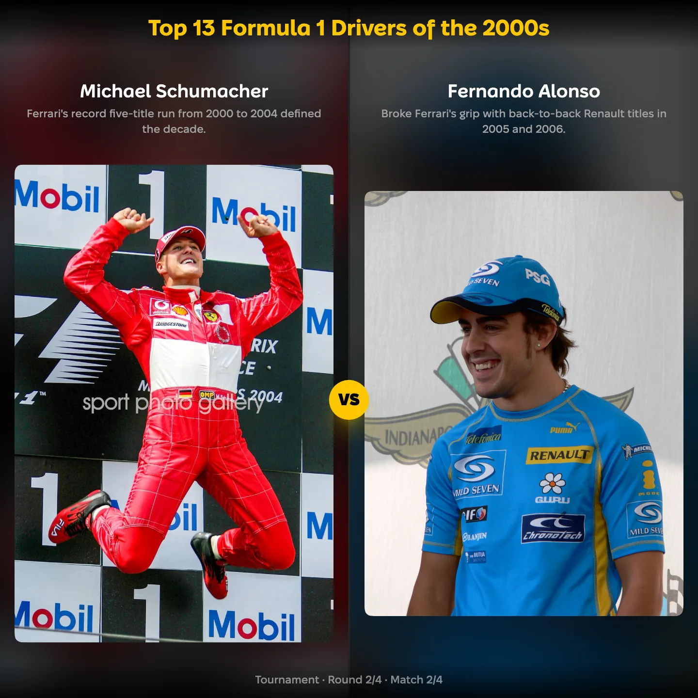 The top Formula 1 drivers of the 2000s ranked, including Fernando Alonso
