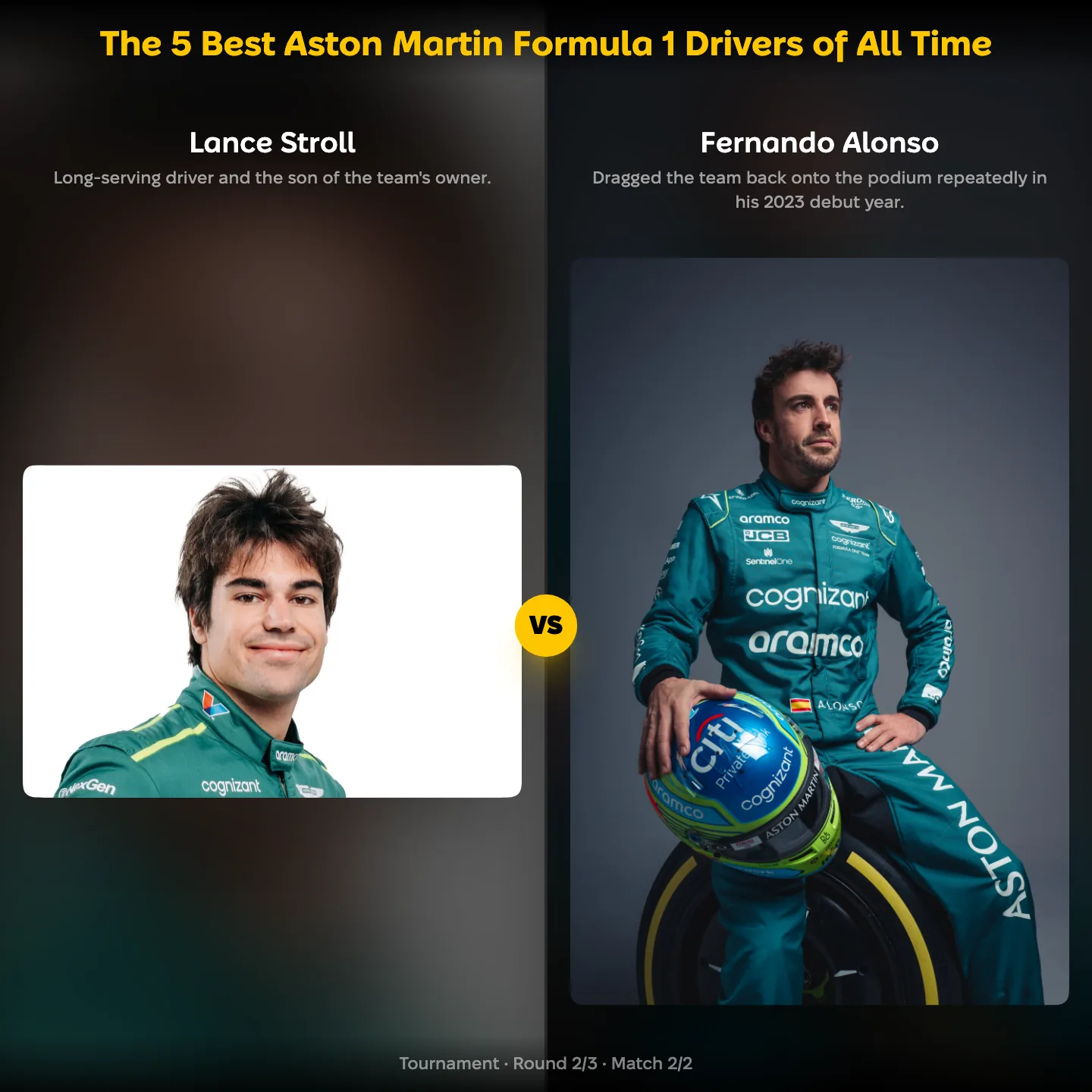 The best Aston Martin Formula 1 drivers of all time ranked, including Fernando Alonso