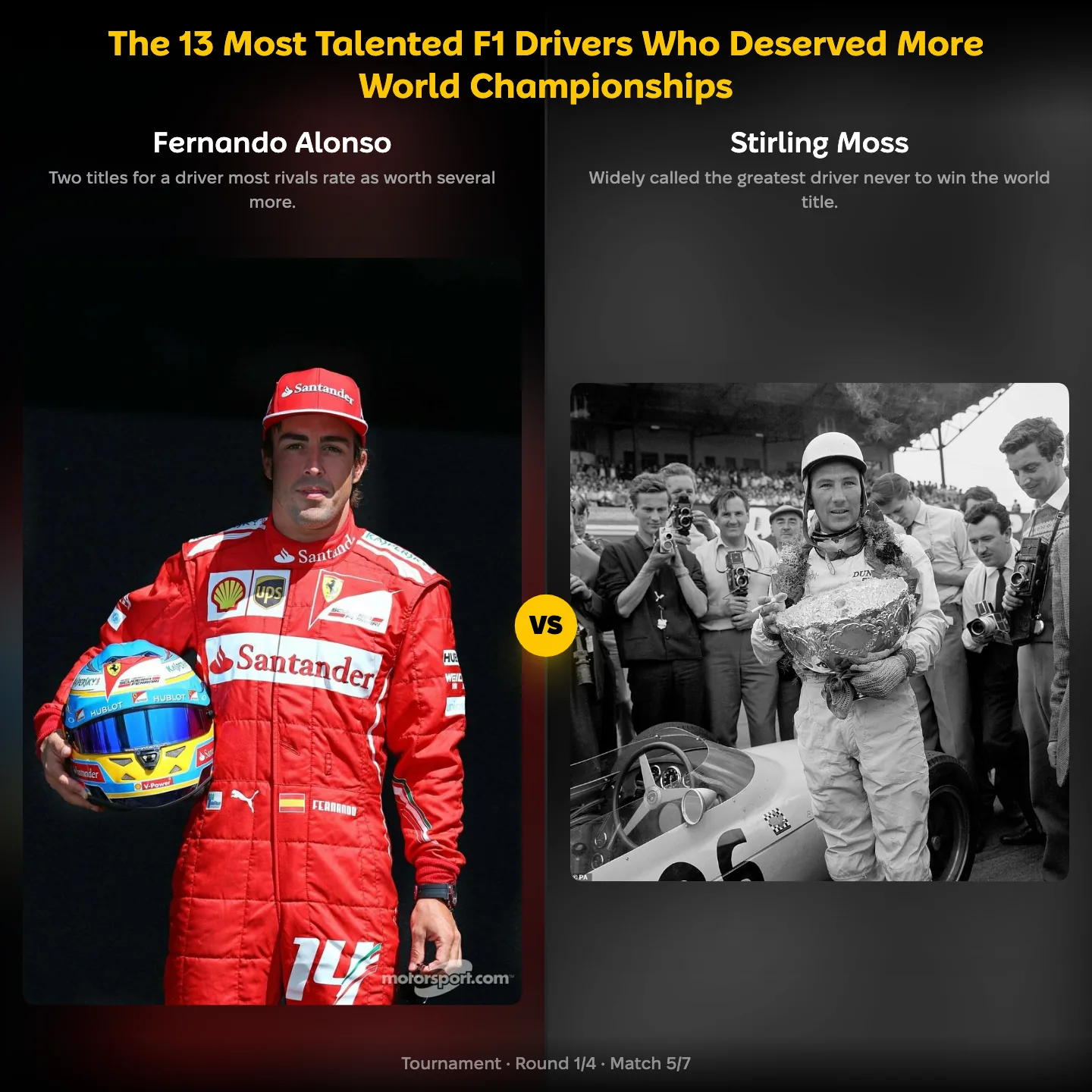 The most talented F1 drivers who deserved more world championships ranked, including Fernando Alonso