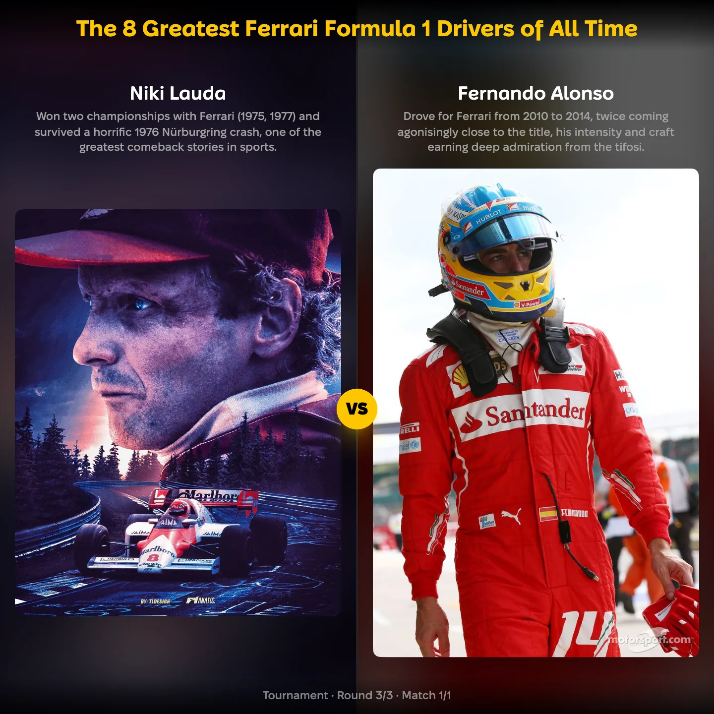 The greatest Ferrari Formula 1 drivers of all time ranked, including Fernando Alonso