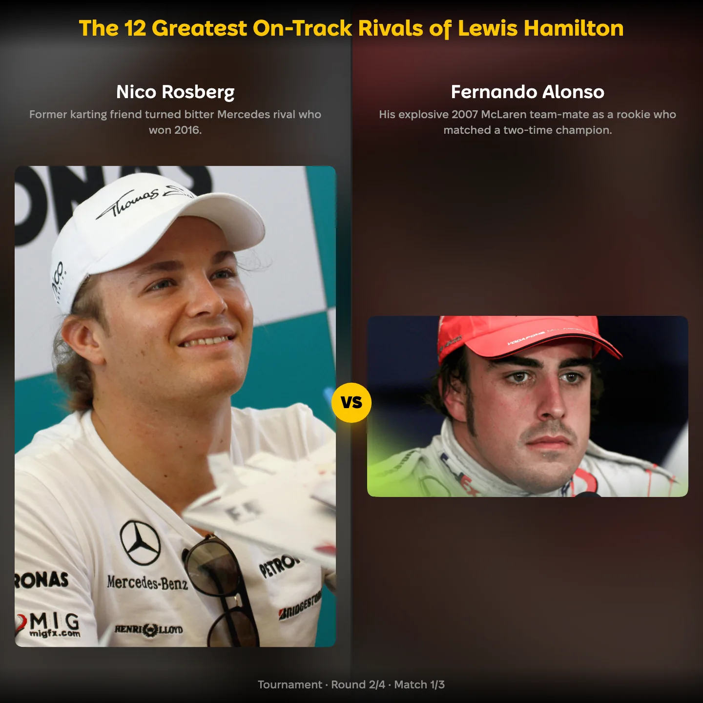 The greatest on-track rivals of Lewis Hamilton ranked, including Fernando Alonso