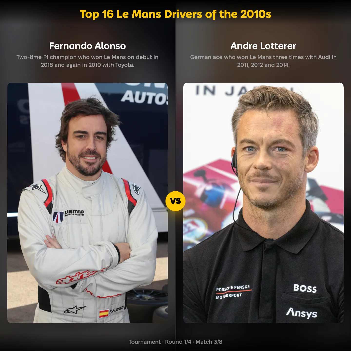 The top Le Mans drivers of the 2010s ranked, including Fernando Alonso