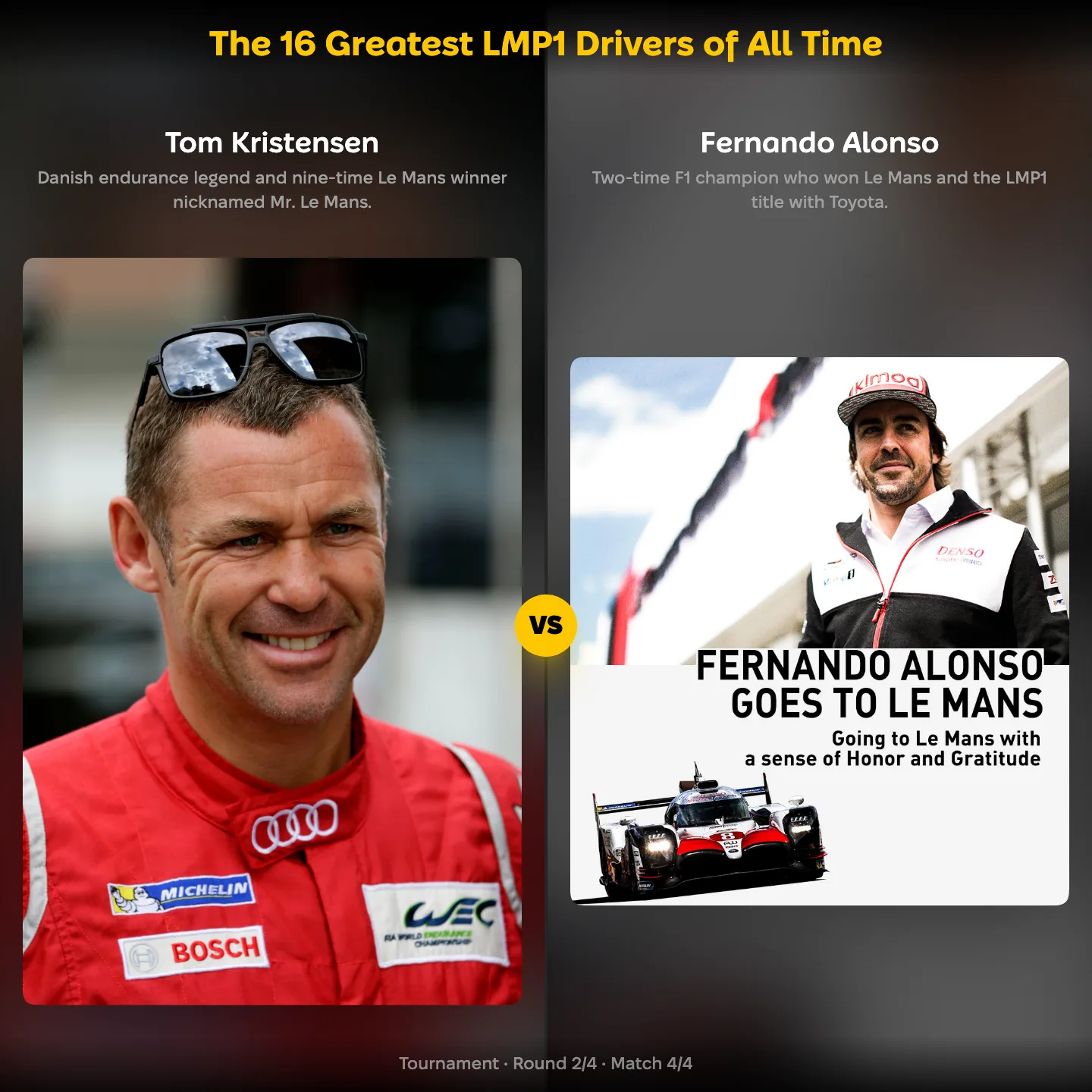 The greatest LMP1 drivers of all time ranked, including Fernando Alonso