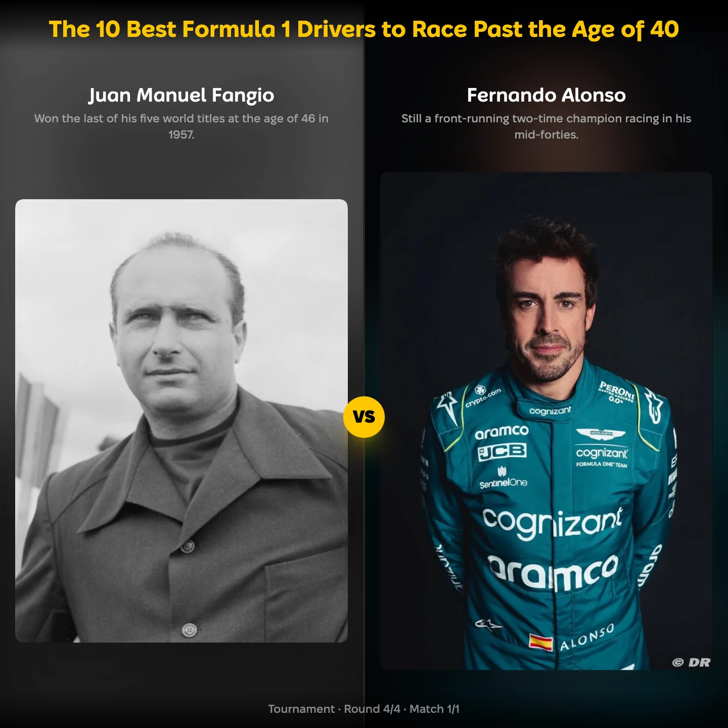 The best Formula 1 drivers to race past the age of 40 ranked, including Fernando Alonso