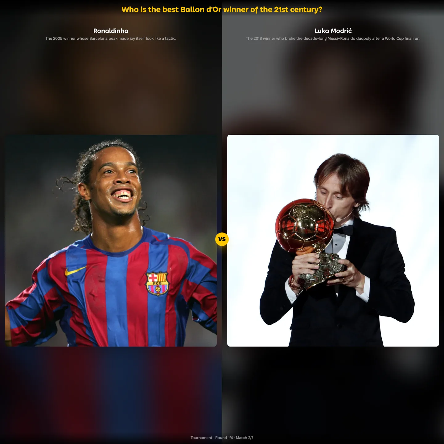 The best Ballon d'Or winners of the 21st century ranked — Luka Modrić against Ronaldinho