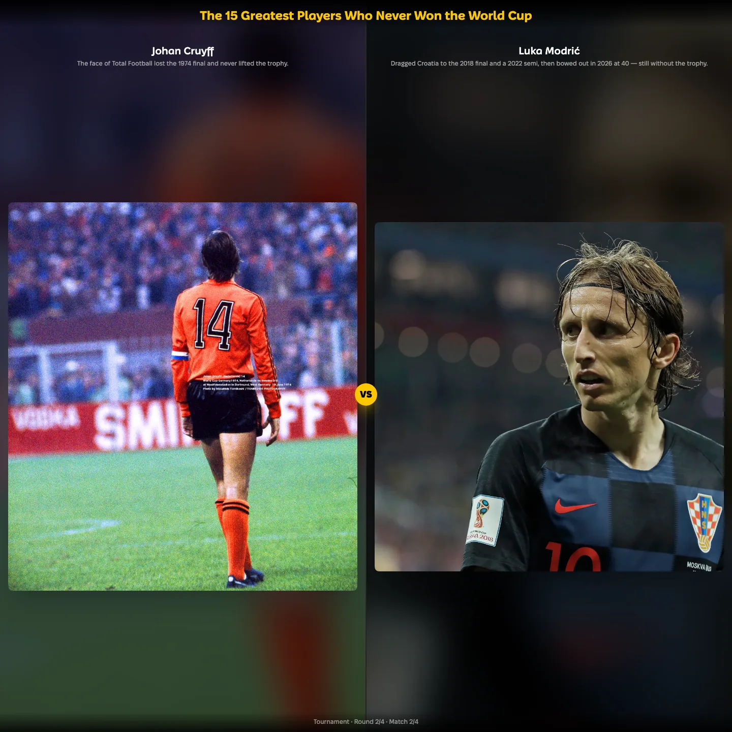 The greatest players who never won the World Cup ranked — Johan Cruyff against Luka Modrić