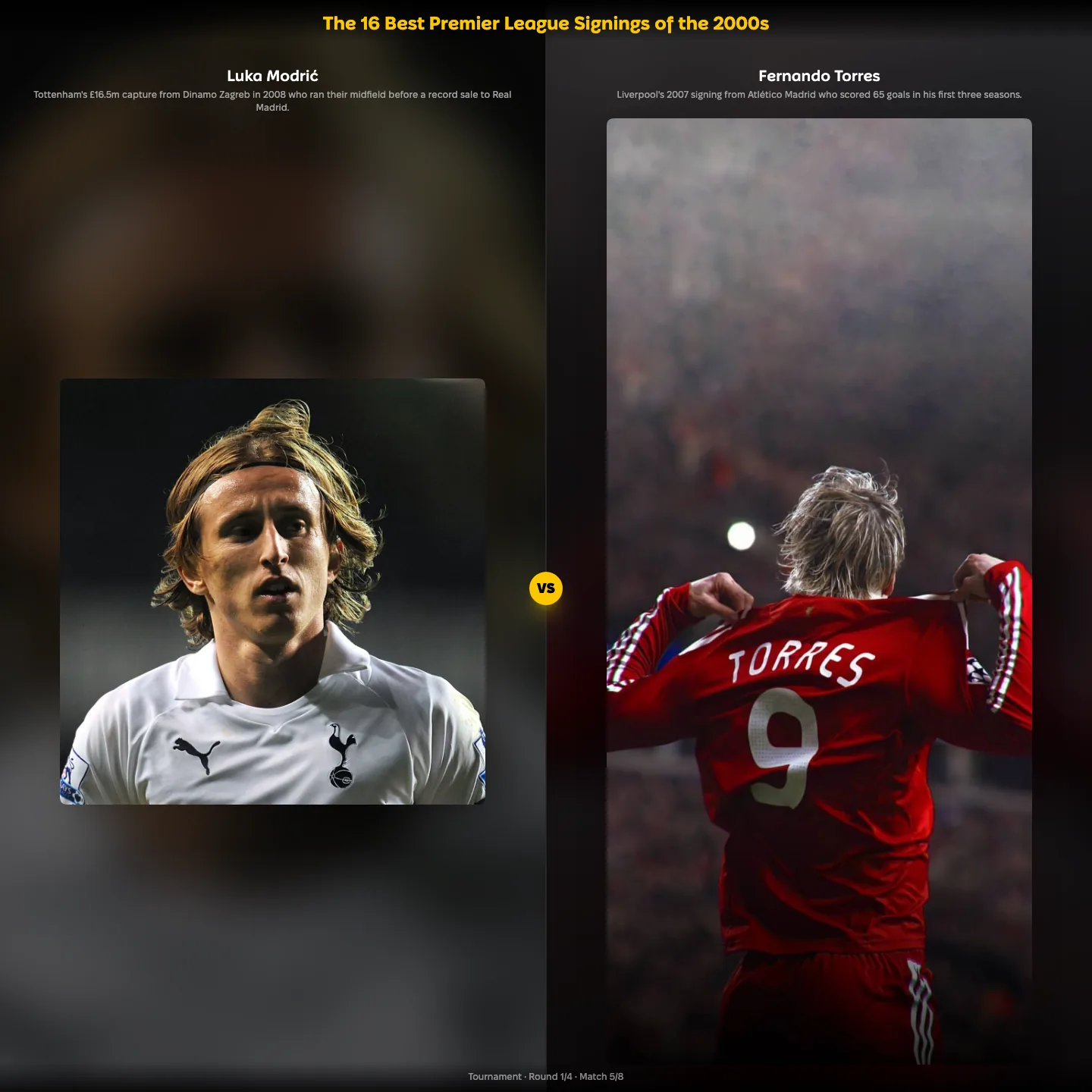 The best Premier League signings of the 2000s ranked — Luka Modrić against Fernando Torres