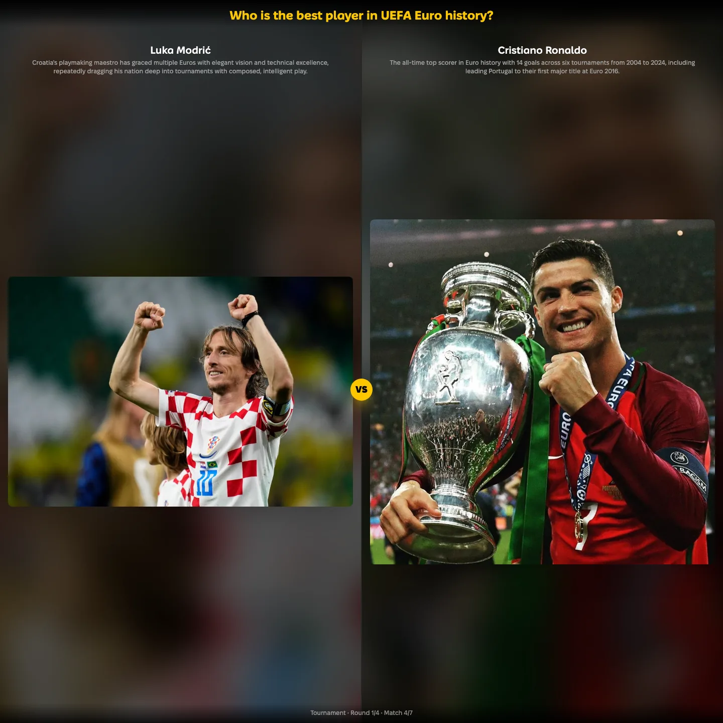 The best players in UEFA Euro history ranked — Luka Modrić against Cristiano Ronaldo
