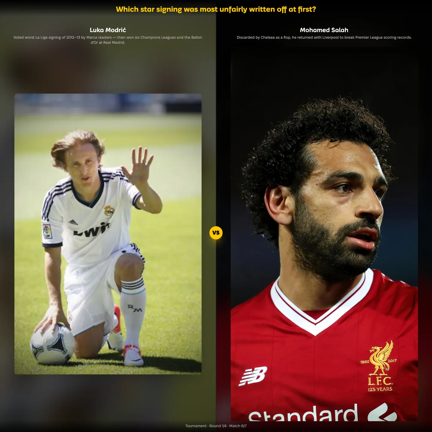 The star signings most unfairly written off at first ranked — Luka Modrić against Mohamed Salah