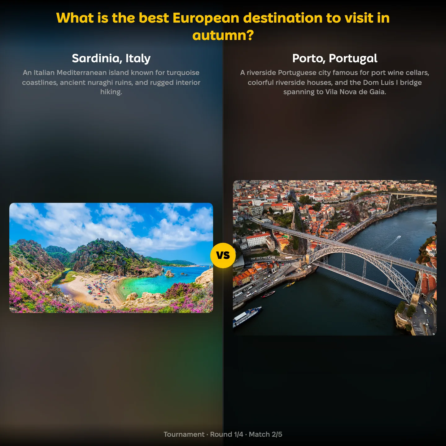 The best European destination to visit in autumn ranked, with Sardinia, Italy against Porto, Portugal
