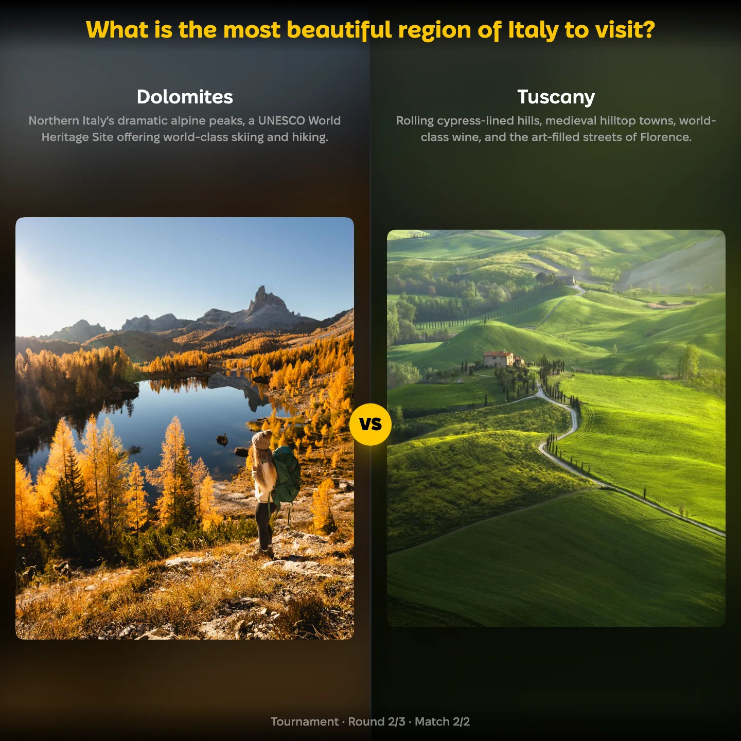 The most beautiful region of Italy to visit ranked, with the Dolomites against Tuscany
