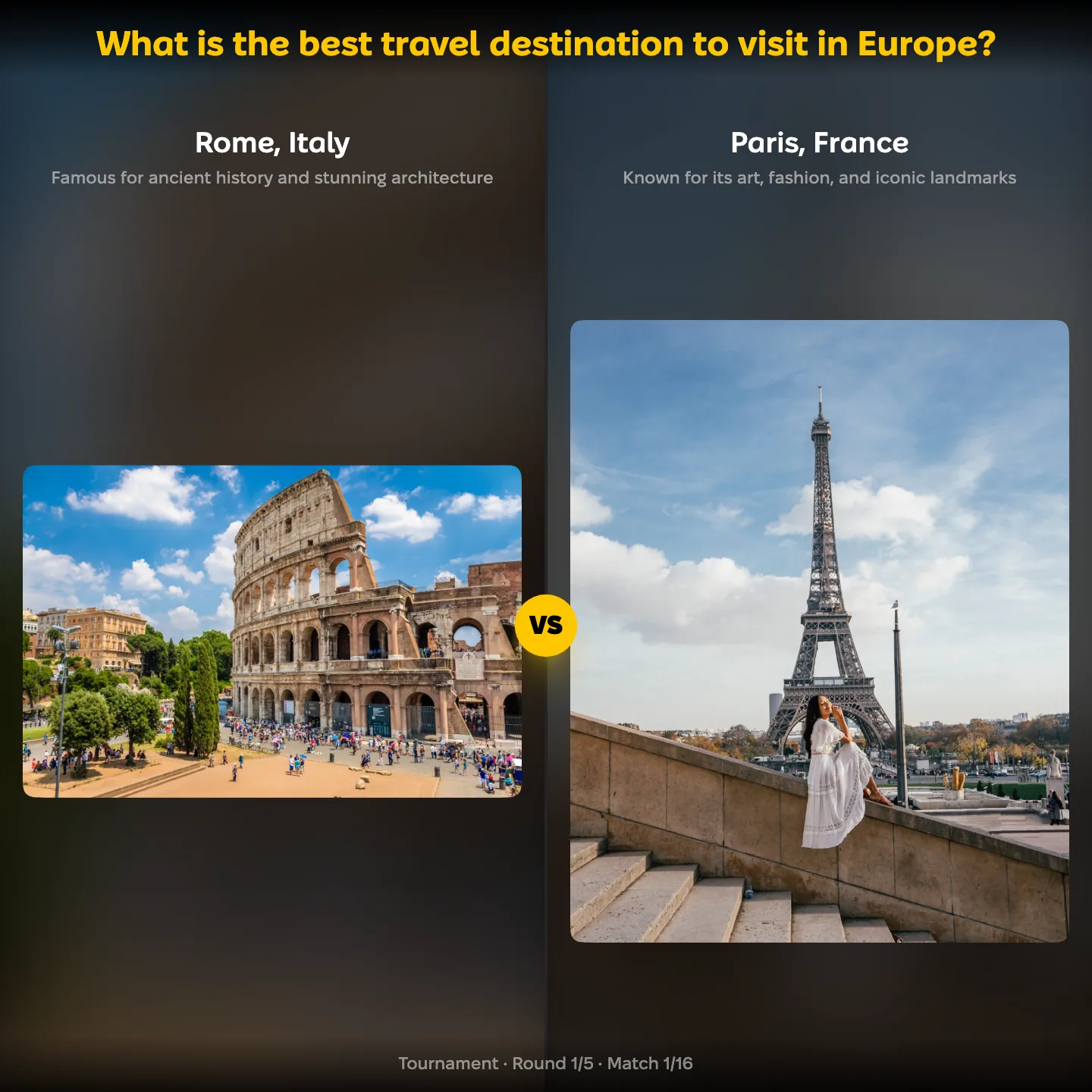 The best travel destination in Europe ranked, with Rome, Italy against Paris, France