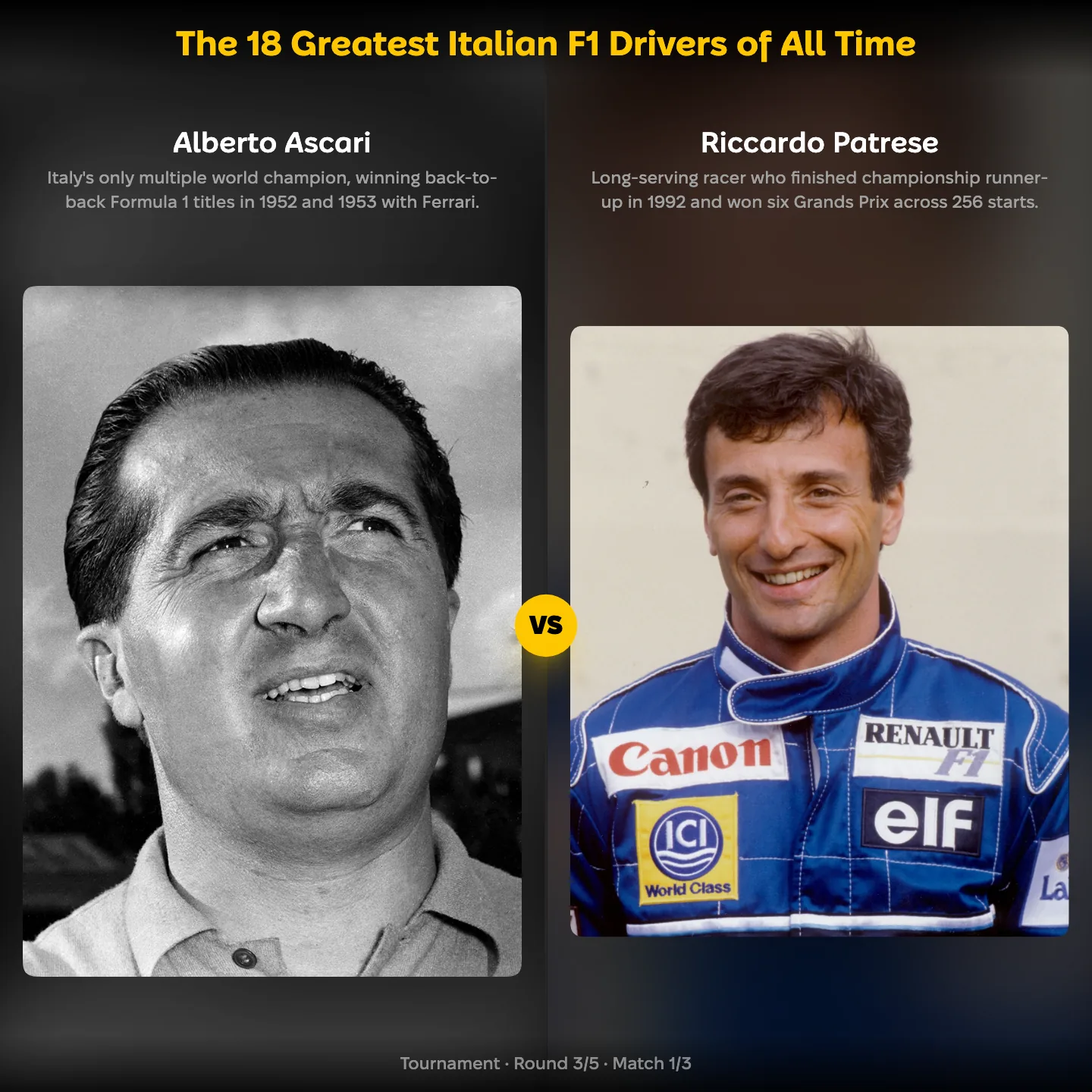The 18 greatest Italian F1 drivers of all time ranked, with Alberto Ascari against Riccardo Patrese