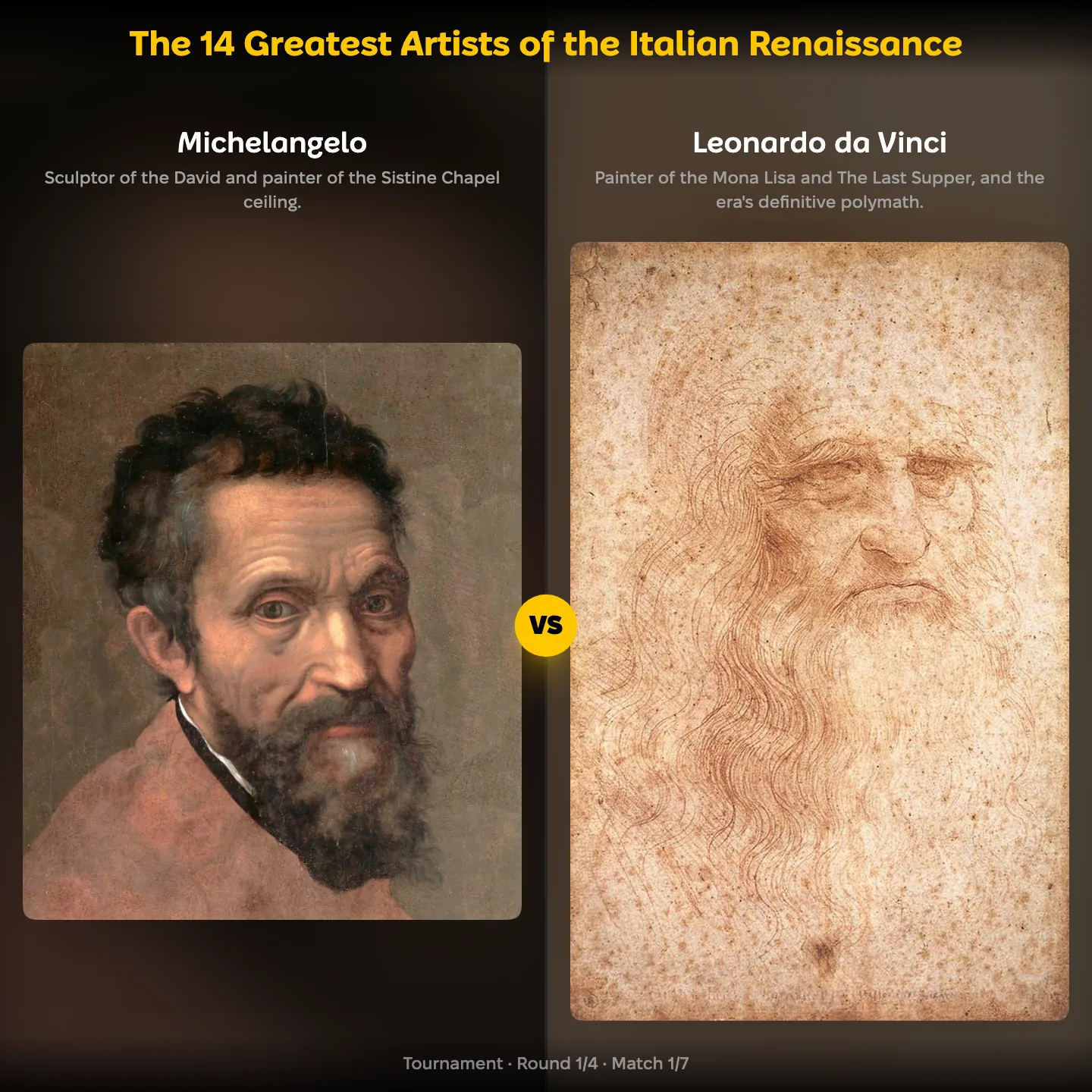 The 14 greatest artists of the Italian Renaissance ranked, with Michelangelo against Leonardo da Vinci