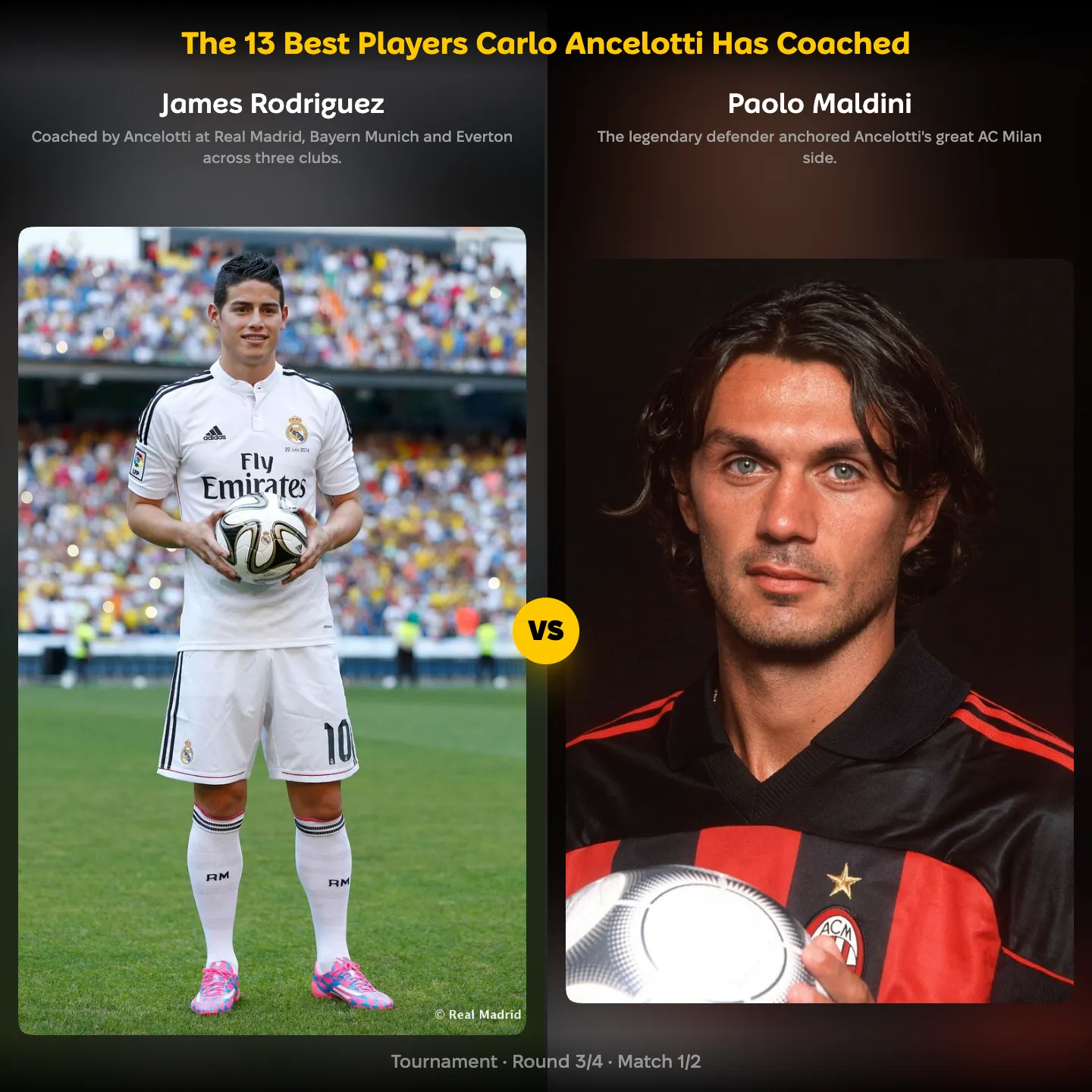 The best players Carlo Ancelotti has coached, ranked, with James Rodríguez