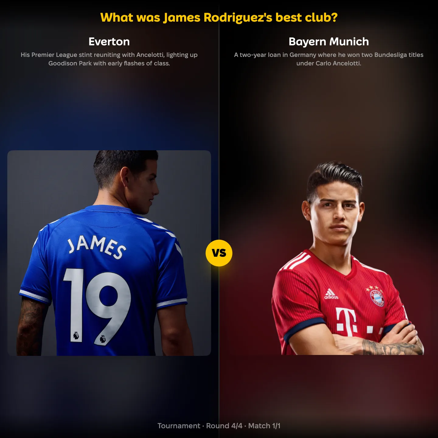 James Rodríguez's clubs ranked — Porto, Monaco, Real Madrid, Bayern, Everton, Minnesota