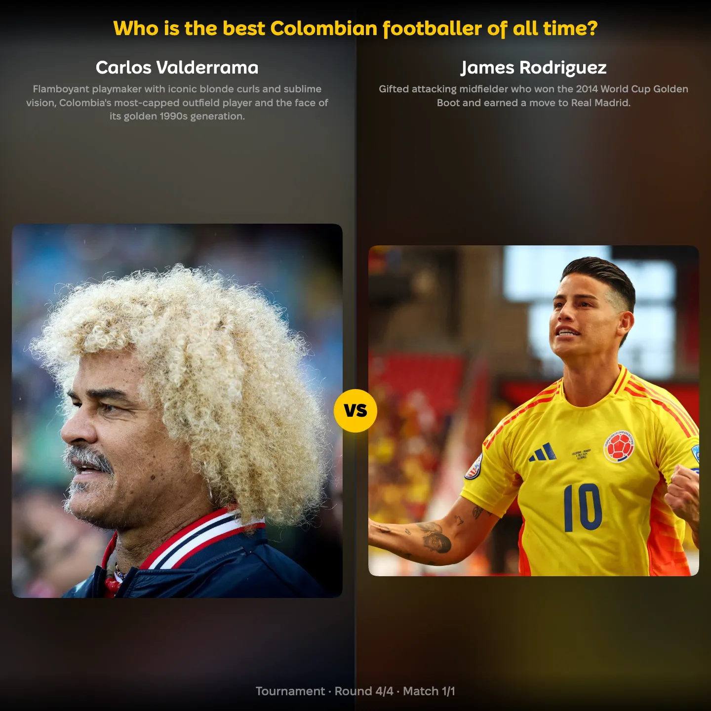 Ranking of the best Colombian footballers of all time, with James Rodríguez