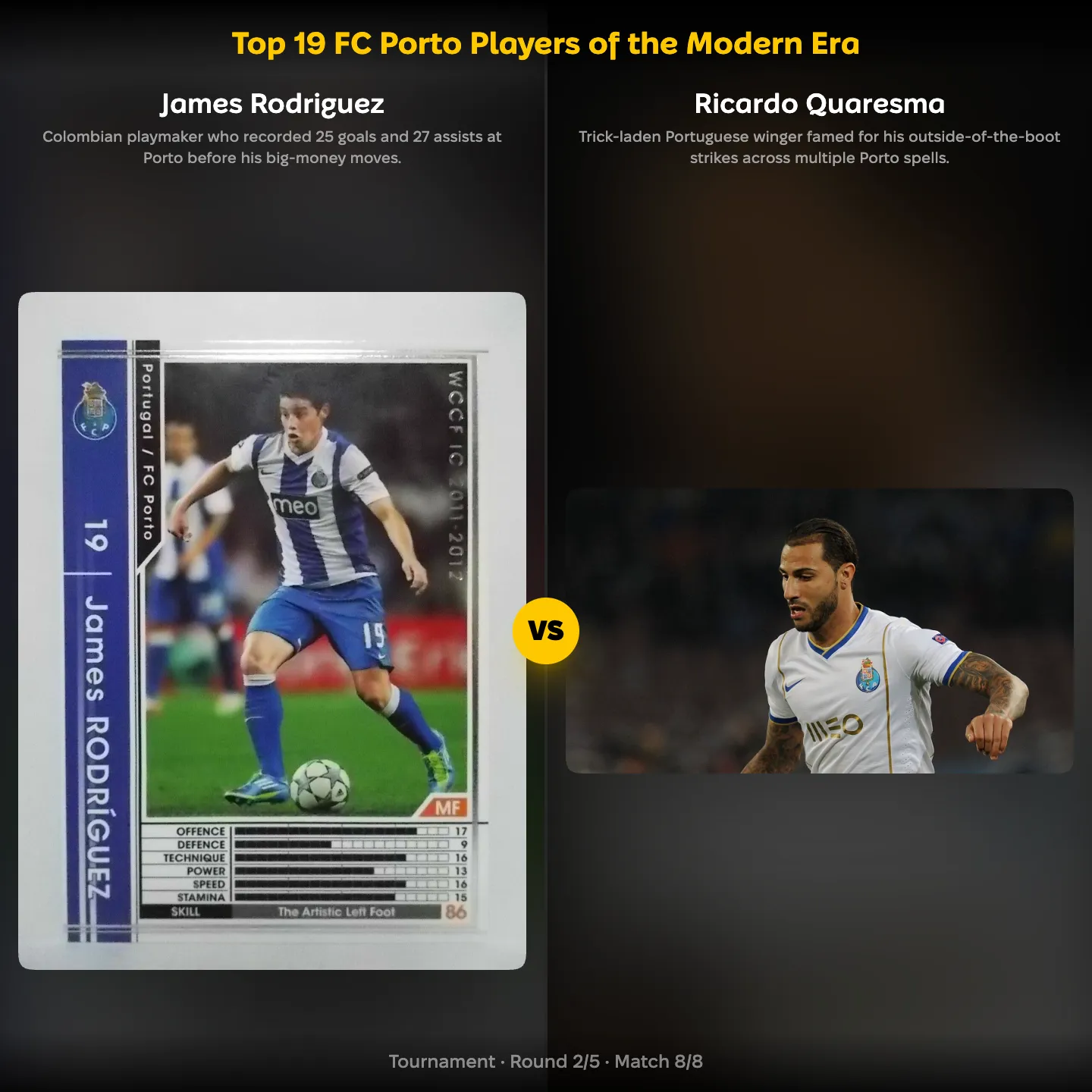 The top modern FC Porto players ranked, with James Rodríguez