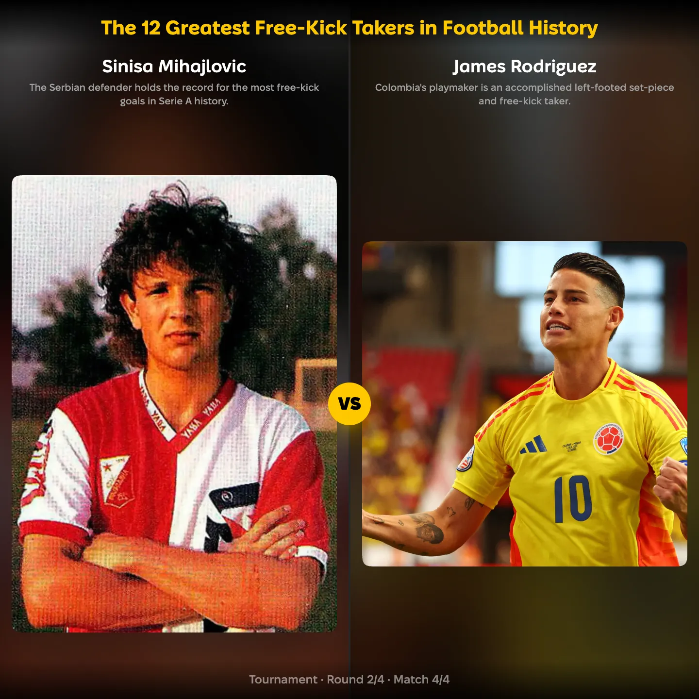 Football's best free-kick takers ranked, with James Rodríguez