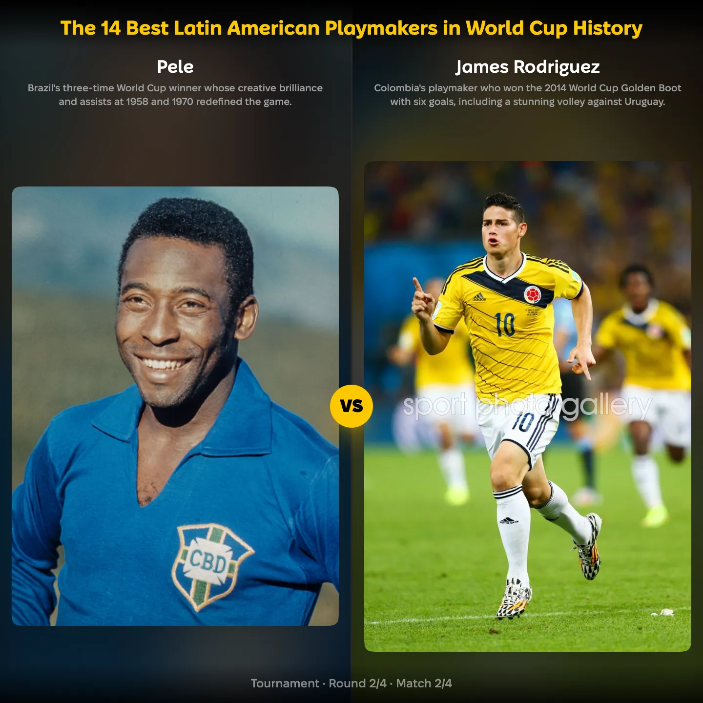 The best Latin American World Cup playmakers ranked, with James Rodríguez