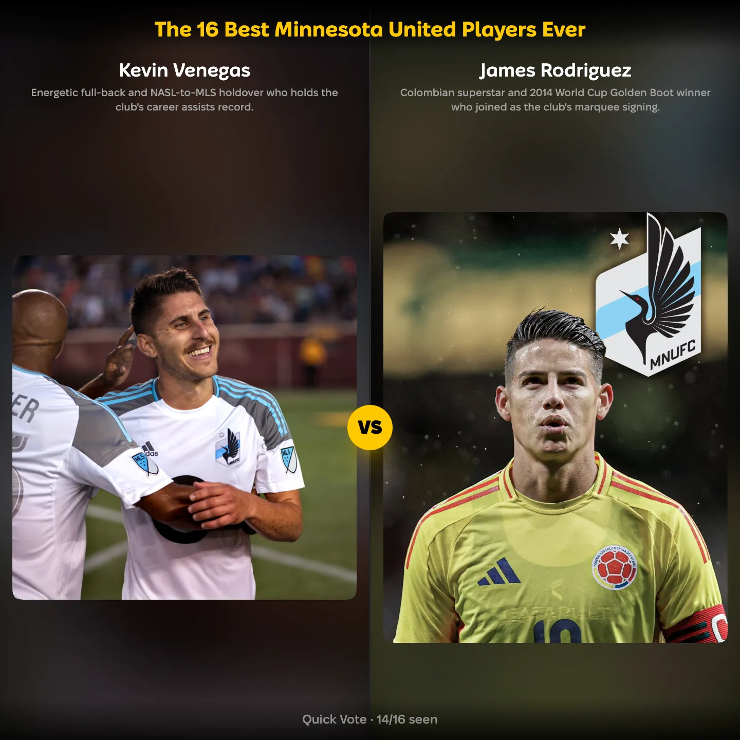The best Minnesota United players ever ranked, led by James Rodríguez