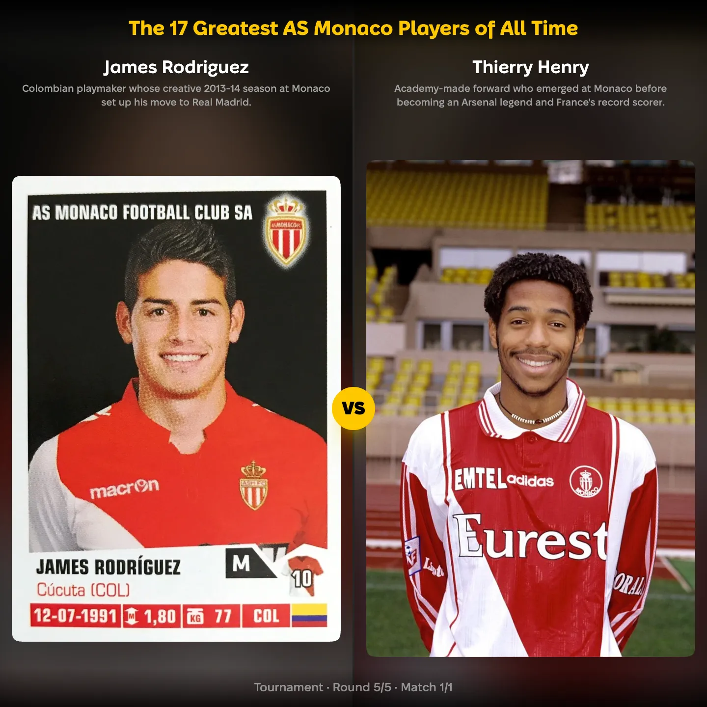 The greatest AS Monaco players ranked, including James Rodríguez