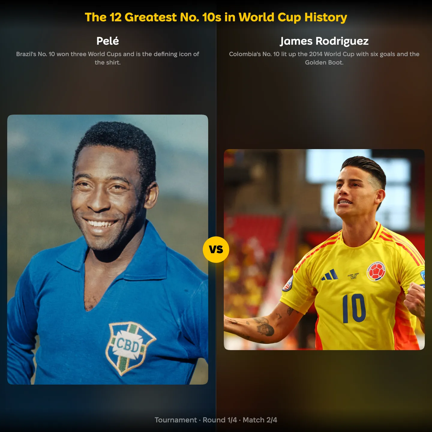 The greatest No. 10s in World Cup history ranked, including James Rodríguez