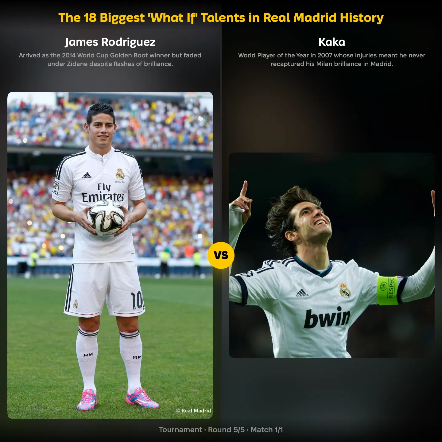 Real Madrid's biggest what if talents ranked, including James Rodríguez