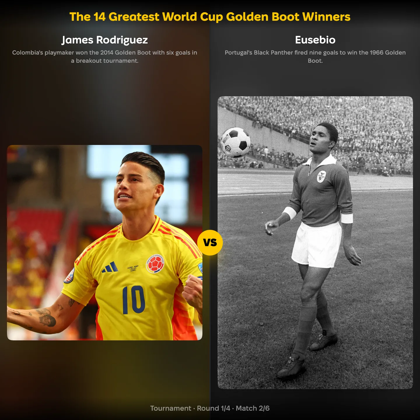 World Cup Golden Boot winners ranked, including James Rodríguez (2014)