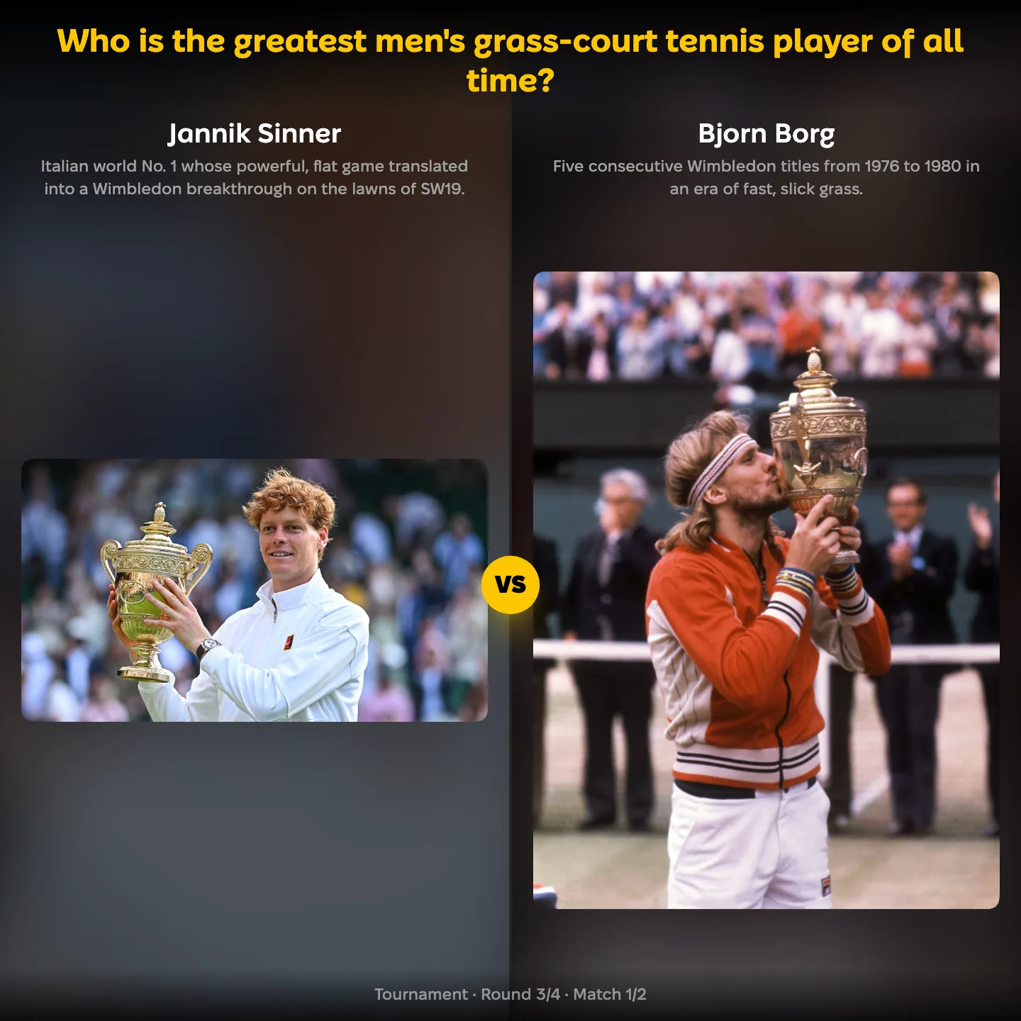 The greatest men's grass-court tennis player of all time, ranked — Jannik Sinner versus Bjorn Borg