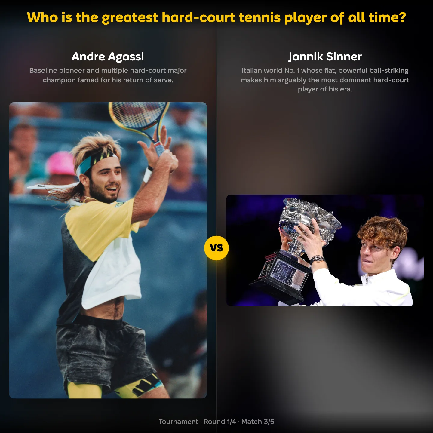 The greatest hard-court tennis player of all time, ranked — Andre Agassi versus Jannik Sinner