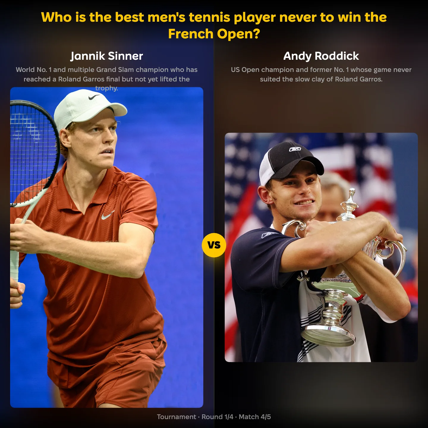 The best men's tennis player never to win the French Open, ranked — Jannik Sinner versus Andy Roddick