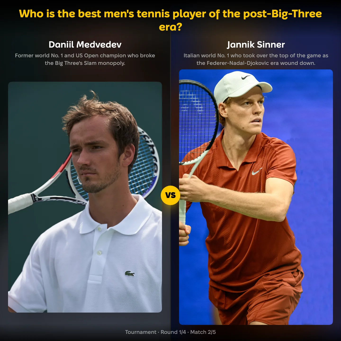 The best men's tennis player of the post-Big-Three era, ranked — Daniil Medvedev versus Jannik Sinner