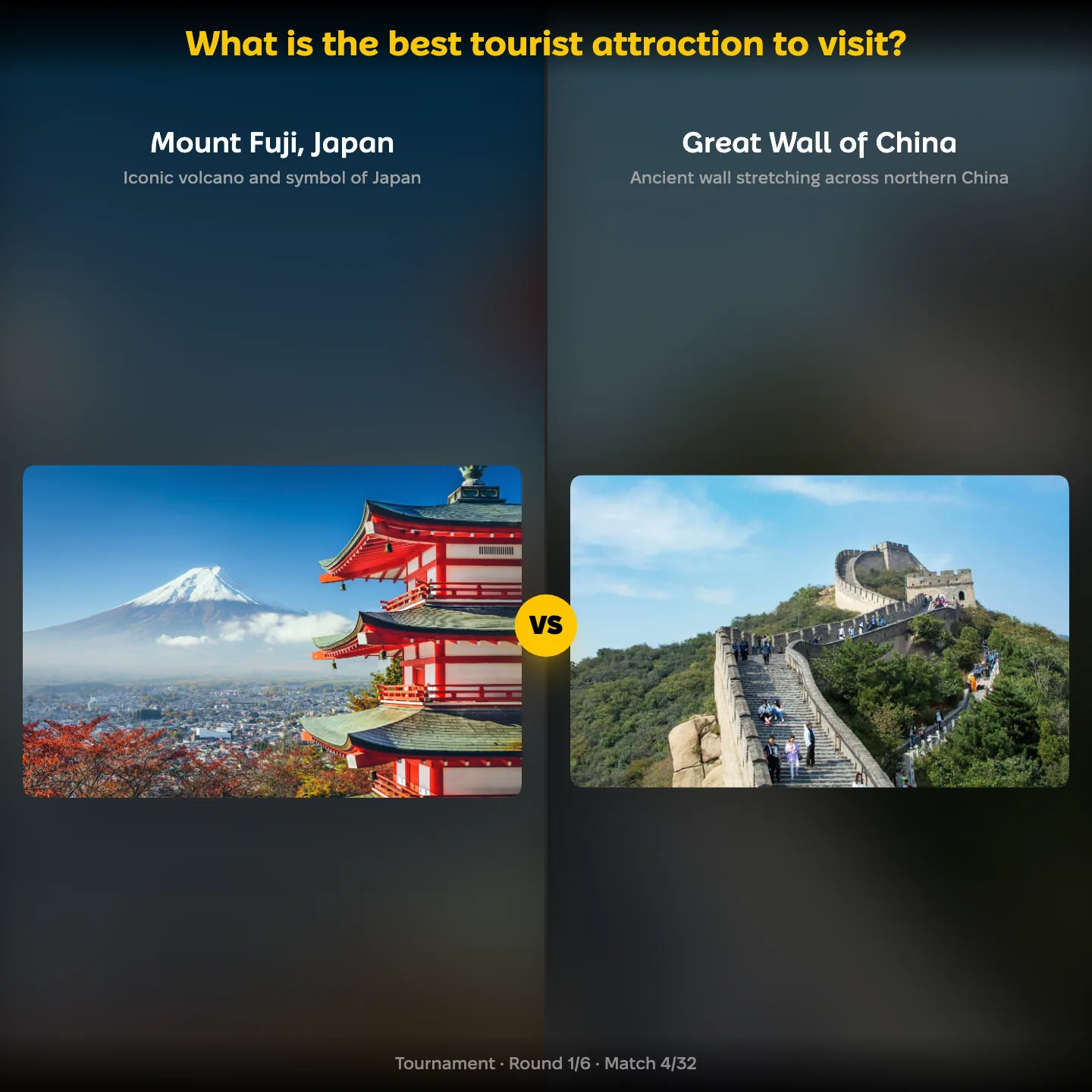 What is the best tourist attraction to visit? ranking — Mount Fuji, Japan against the Great Wall of China
