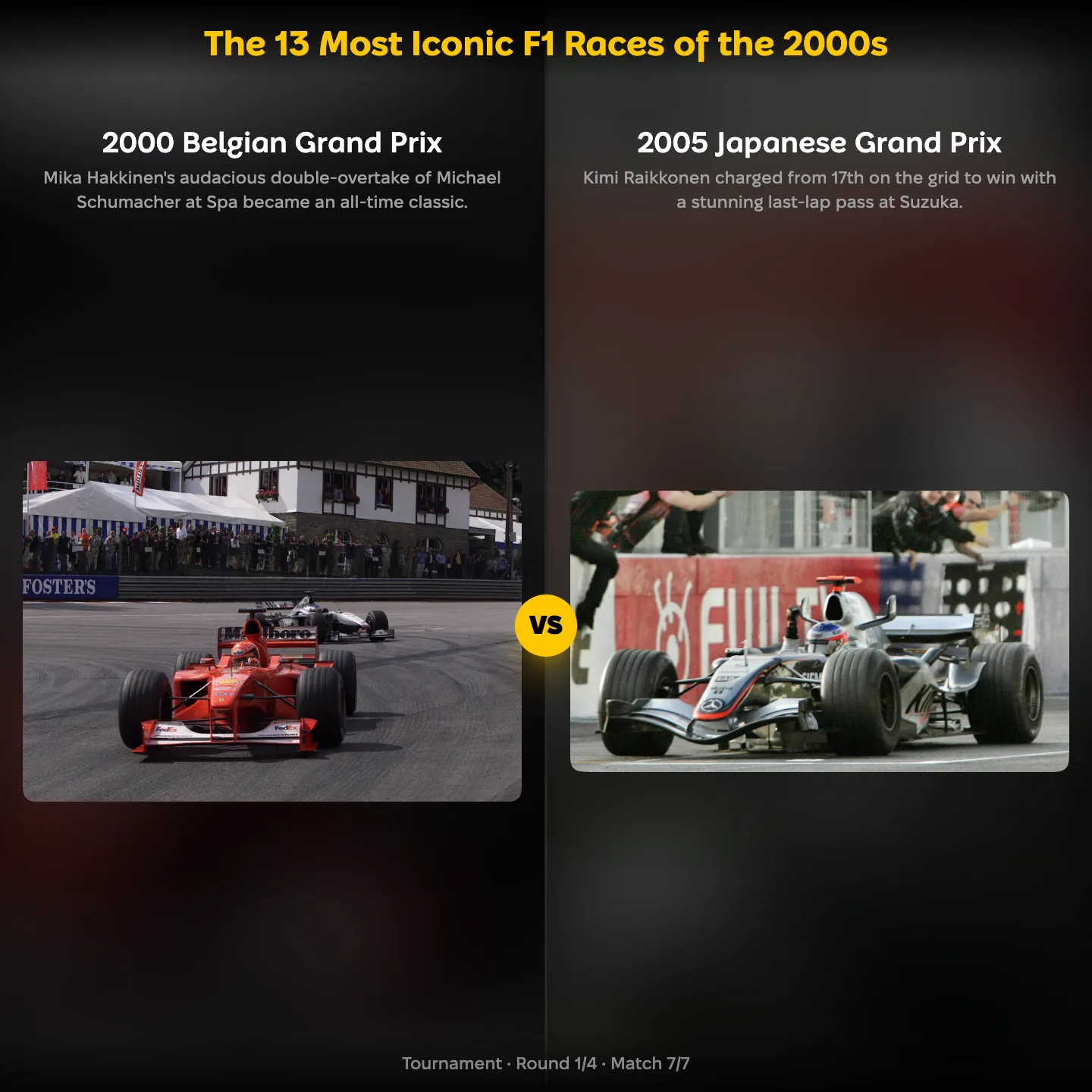The 13 Most Iconic F1 Races of the 2000s ranking — the 2000 Belgian Grand Prix against the 2005 Japanese Grand Prix at Suzuka