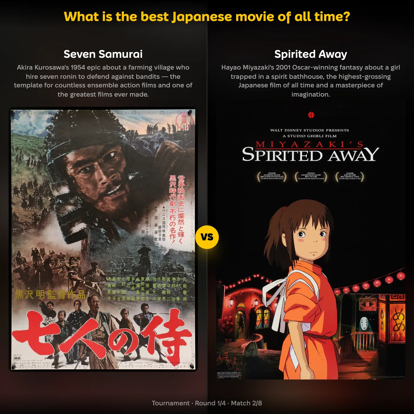 What is the best Japanese movie of all time? ranking — Seven Samurai against Spirited Away