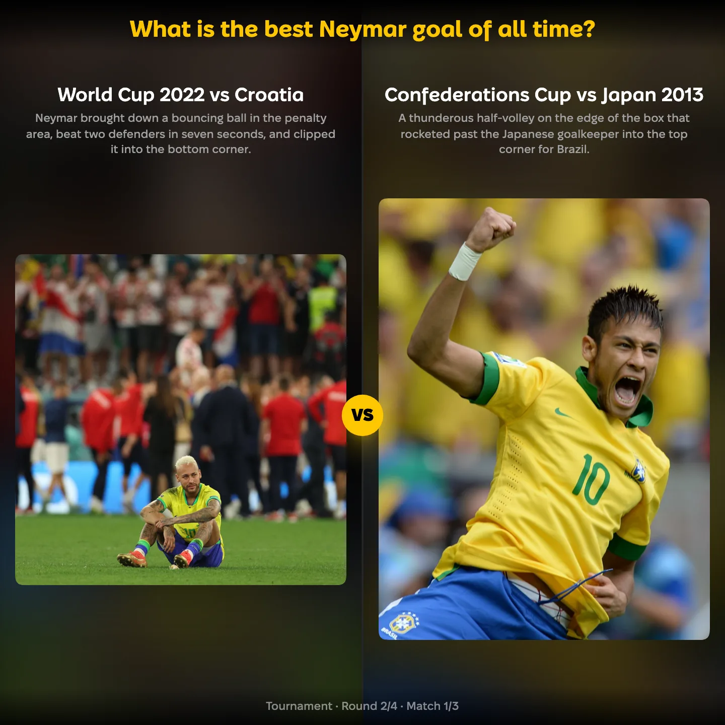 What is the best Neymar goal of all time? ranking — the 2022 World Cup goal against Croatia and the 2013 Confederations Cup goal against Japan