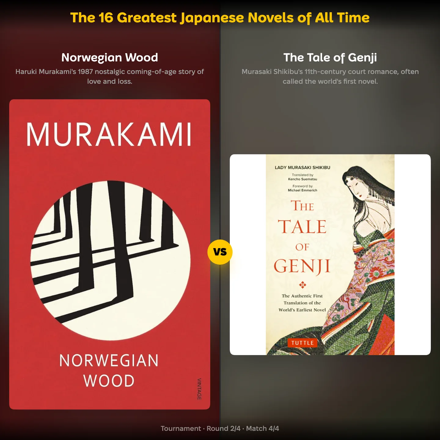 The 16 Greatest Japanese Novels of All Time ranking — Norwegian Wood against The Tale of Genji
