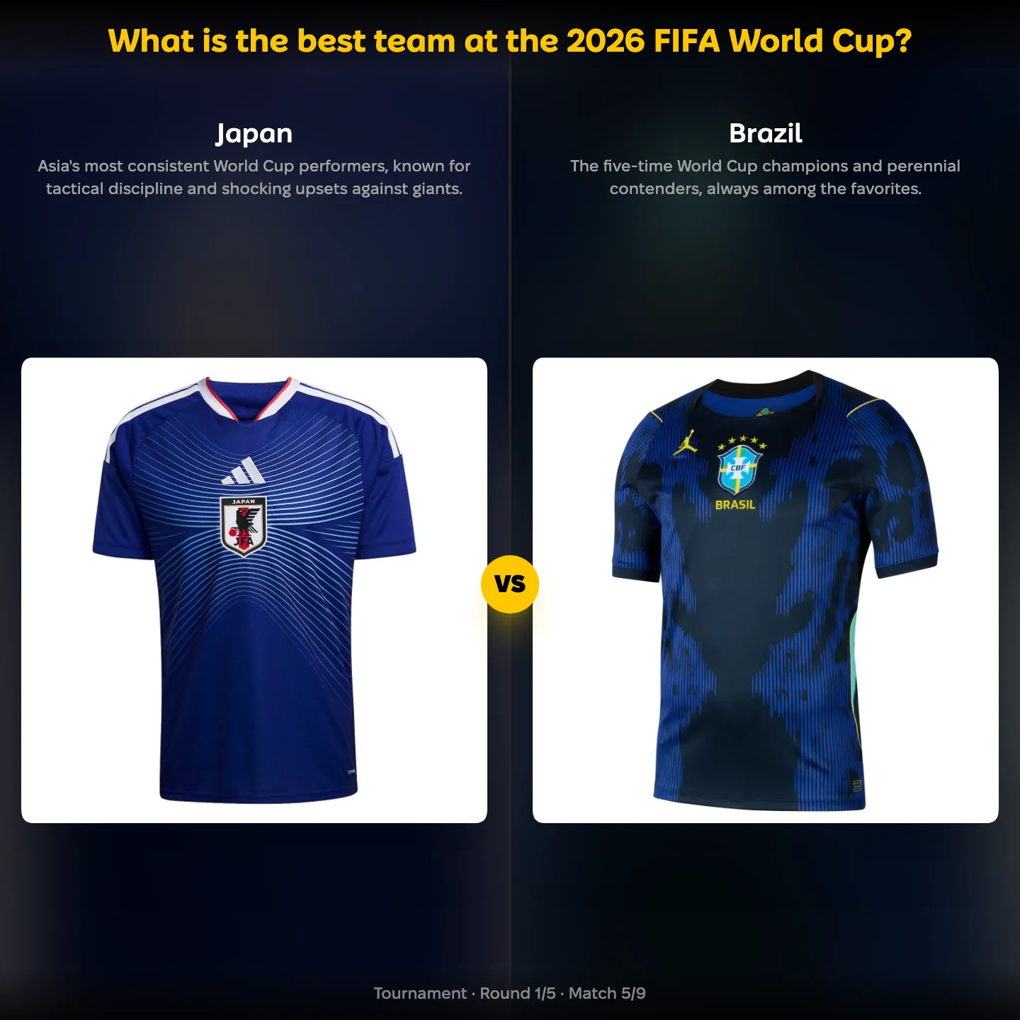What is the best team at the 2026 FIFA World Cup? ranking — Japan against Brazil