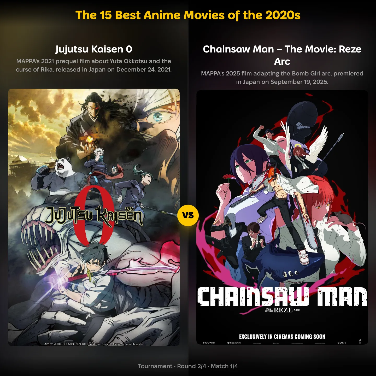 Jujutsu Kaisen 0 vs Chainsaw Man – The Movie: Reze Arc in the best anime movies of the 2020s ranking