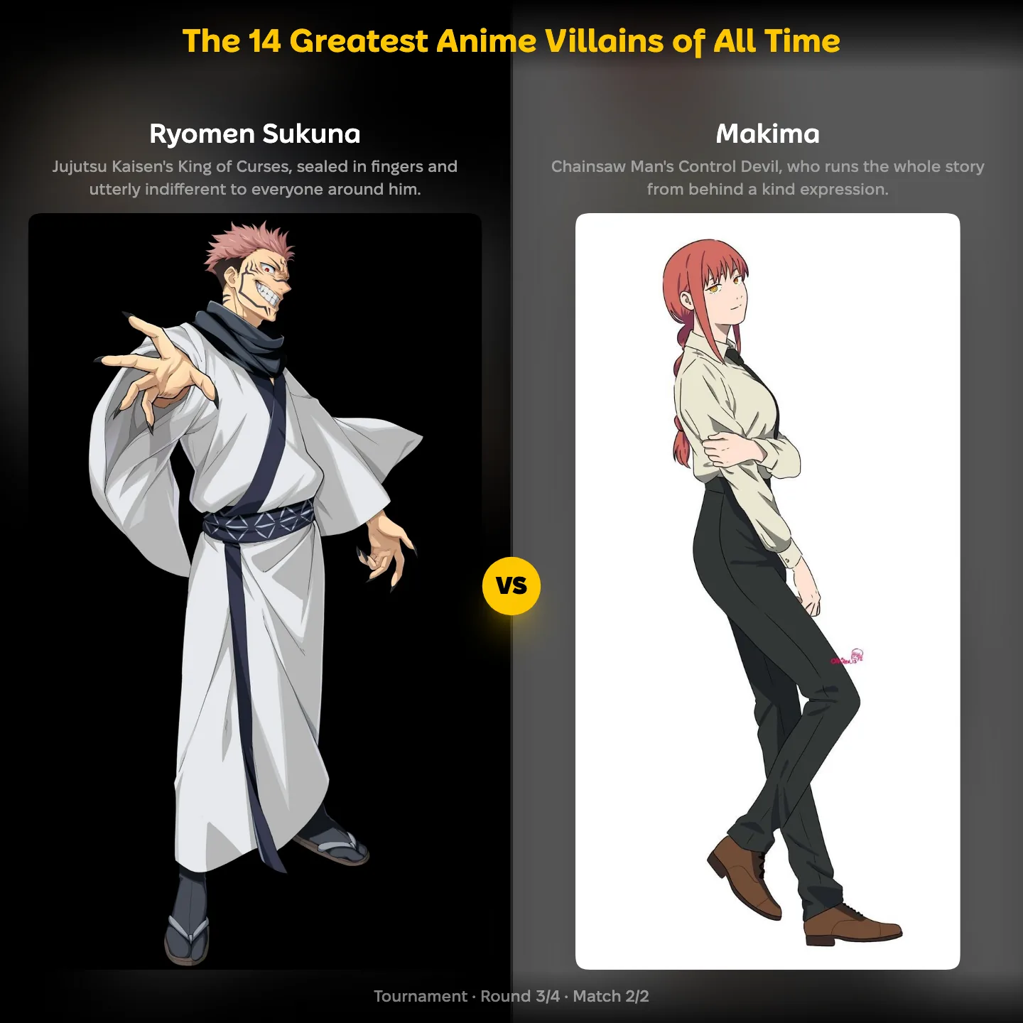 Ryomen Sukuna from Jujutsu Kaisen vs Makima from Chainsaw Man in the greatest anime villains ranking