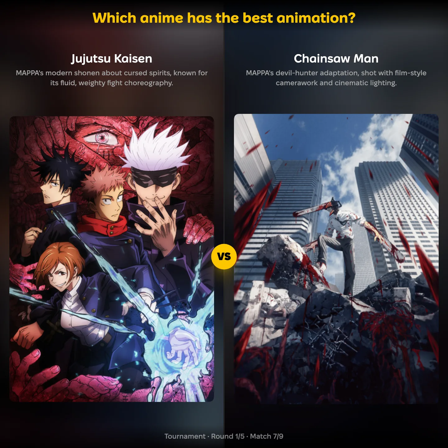 Jujutsu Kaisen vs Chainsaw Man in the anime with the best animation ranking
