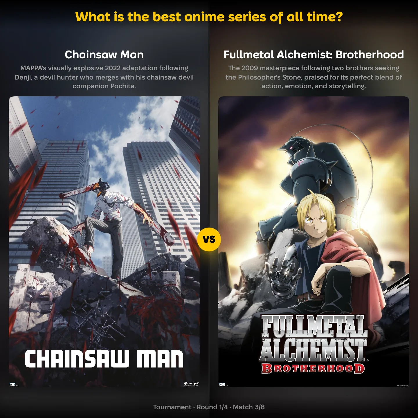 Chainsaw Man vs Fullmetal Alchemist: Brotherhood in the best anime series of all time ranking
