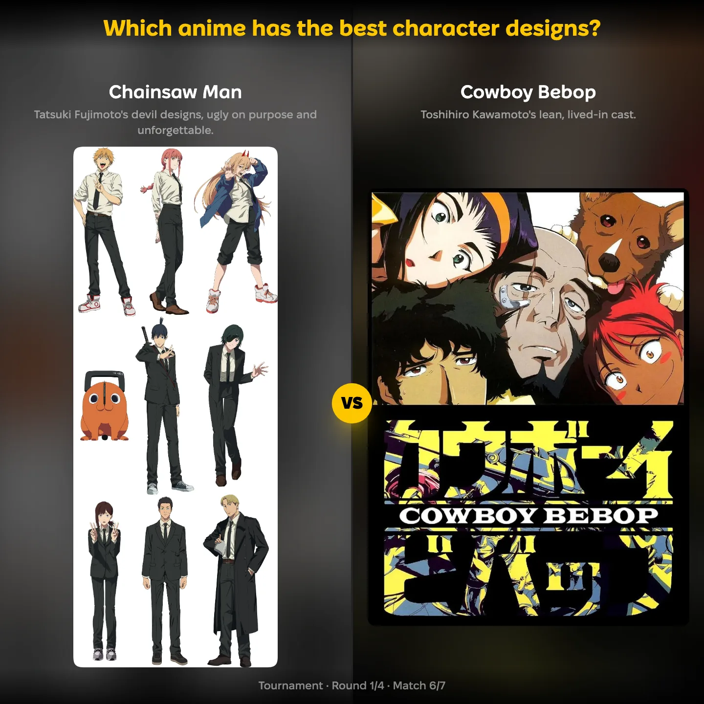 Chainsaw Man vs Cowboy Bebop in the anime with the best character designs ranking