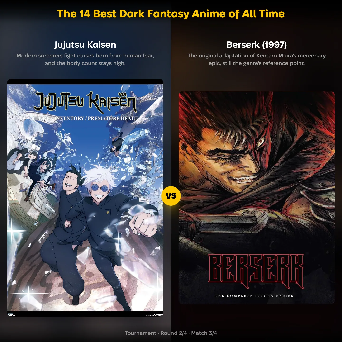 Jujutsu Kaisen vs Berserk in the best dark fantasy anime ranking