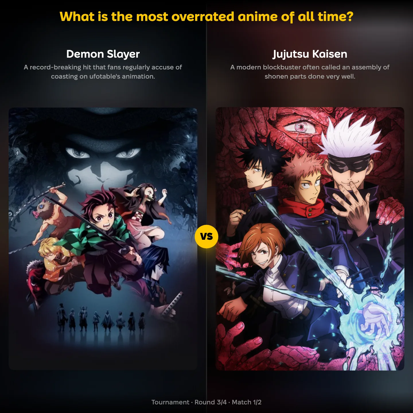 Demon Slayer vs Jujutsu Kaisen in the most overrated anime of all time ranking