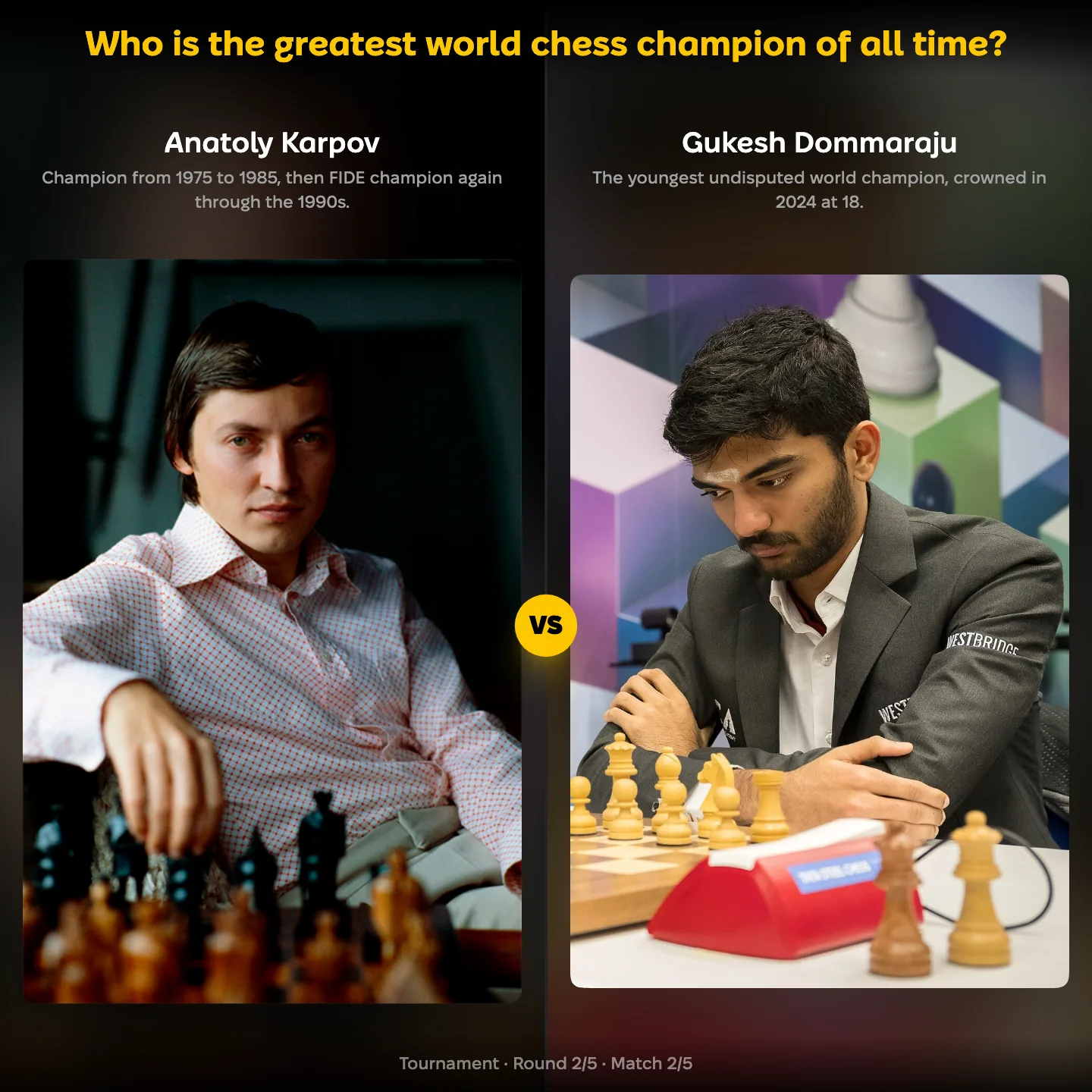 Anatoly Karpov against Gukesh Dommaraju in the ranking of the greatest world chess champion