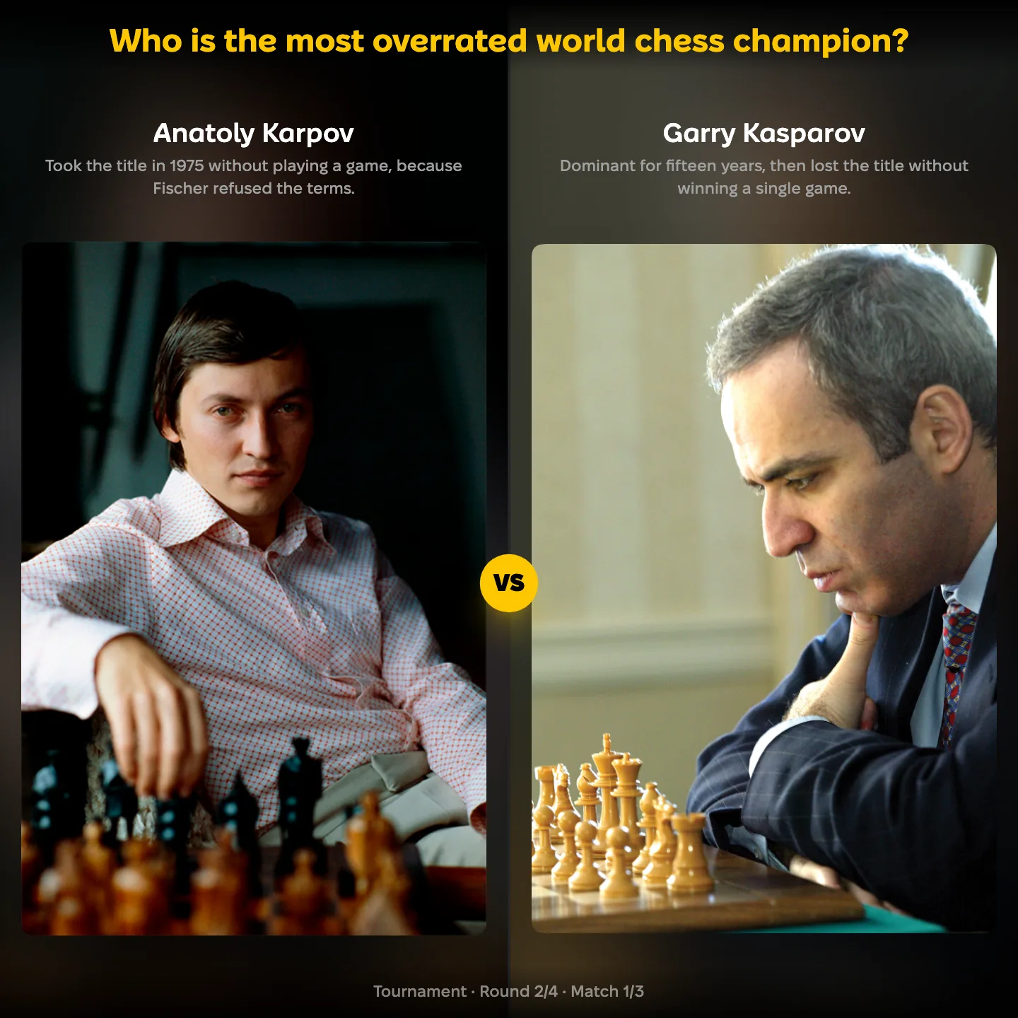 Anatoly Karpov against Garry Kasparov in the ranking of the most overrated world chess champion