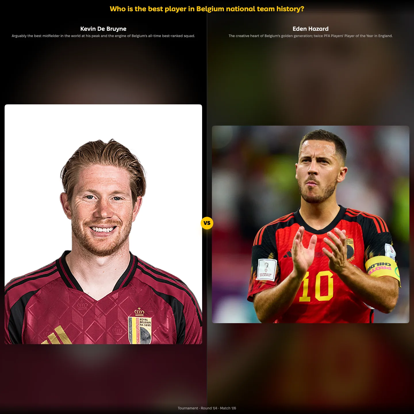 The best players in Belgium national team history ranked, including Kevin De Bruyne
