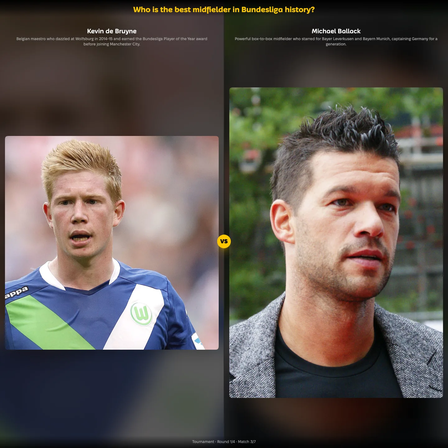 The best midfielders in Bundesliga history ranked, including Kevin De Bruyne